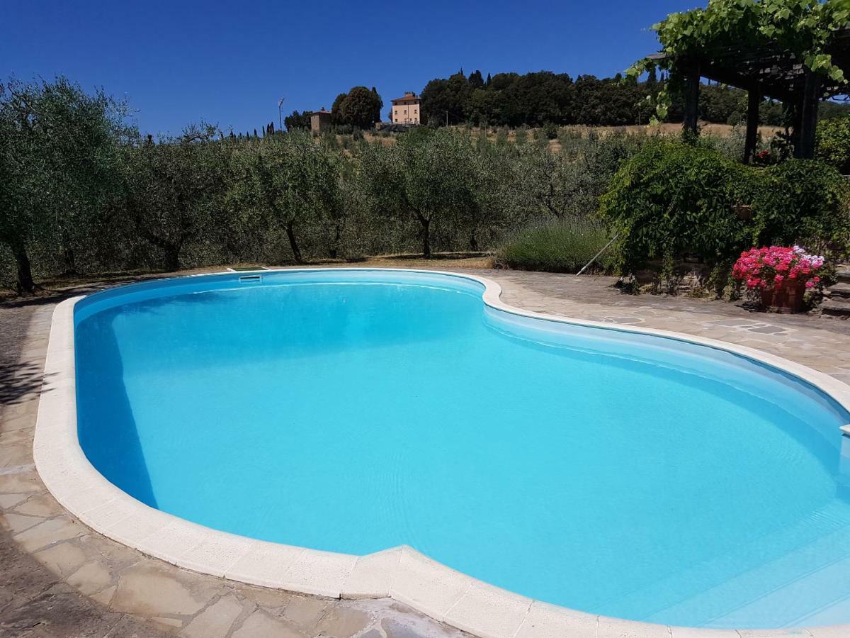 Villa La Torricella モンテ・サン・サヴィーノ エクステリア 写真