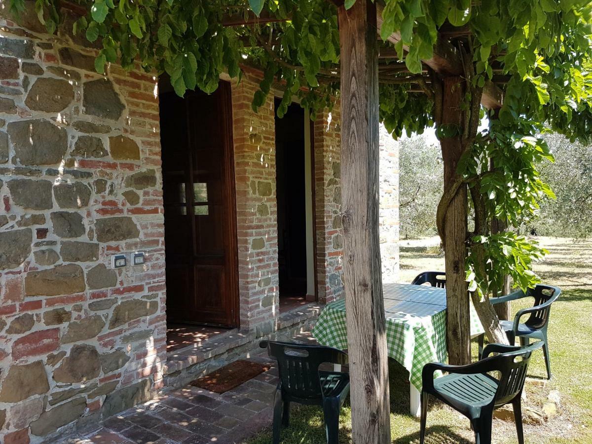 Villa La Torricella モンテ・サン・サヴィーノ エクステリア 写真